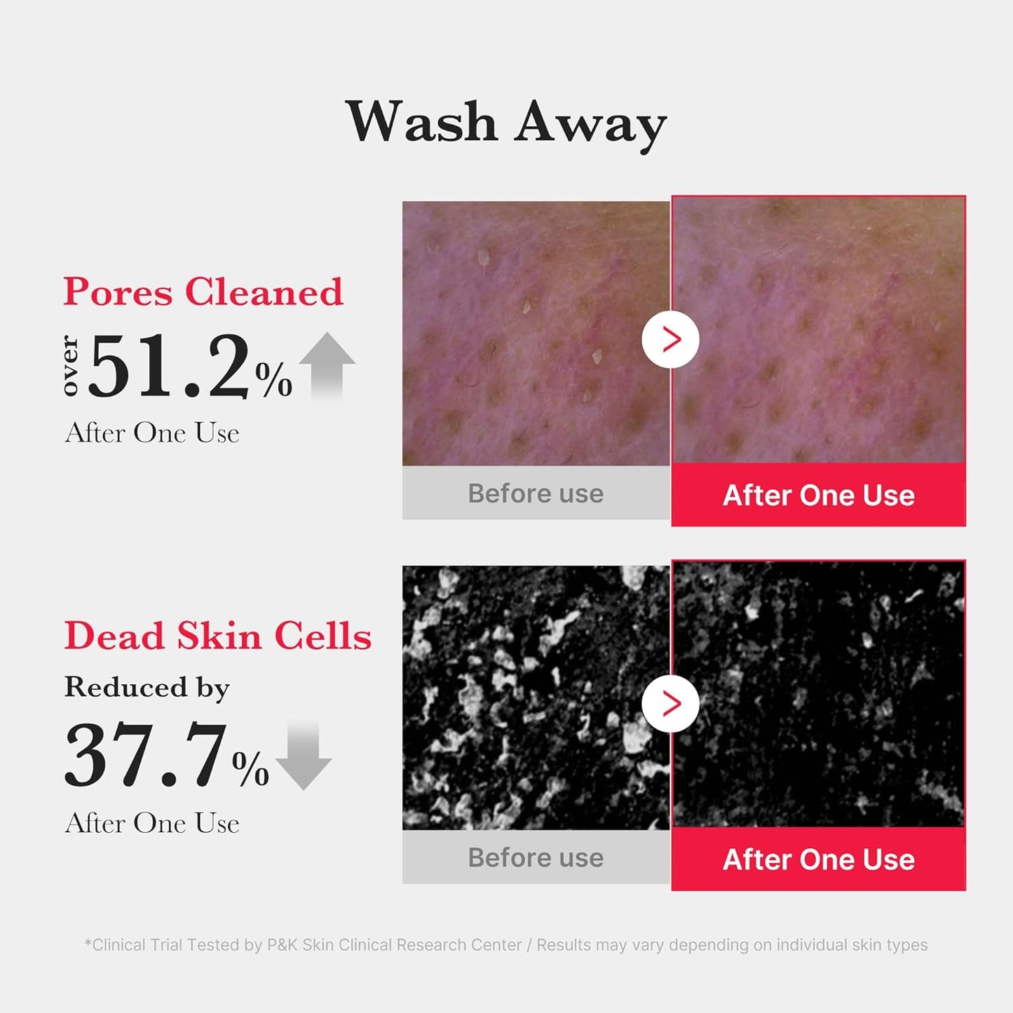 [MEDICUBE] Red Foam Cleanser 120ml