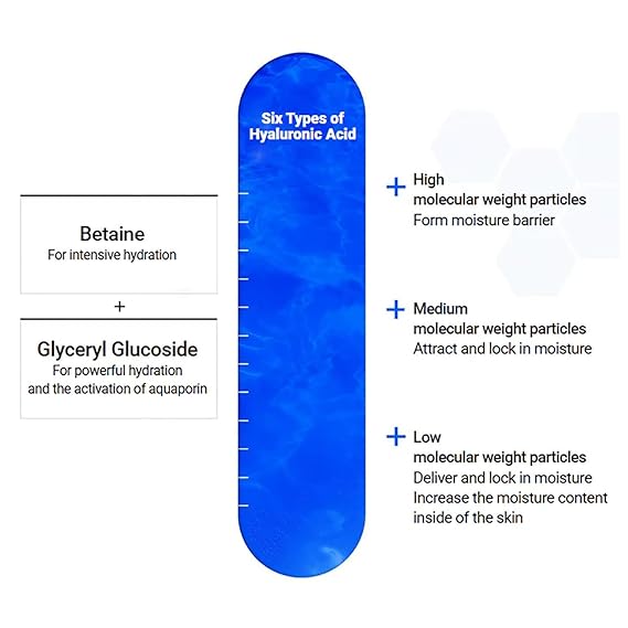 [MEDIHEAL] Hyaluronate Watermide Essential Mask 10ea