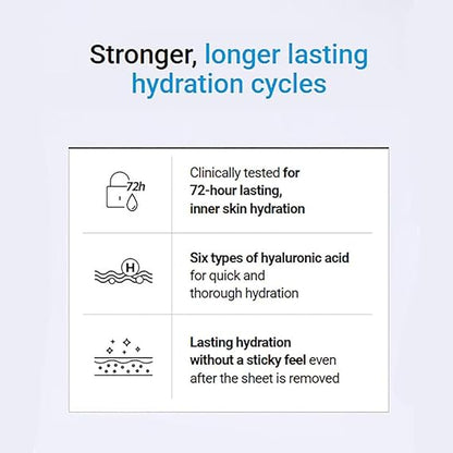 [MEDIHEAL] Hyaluronate Watermide Essential Mask 10ea
