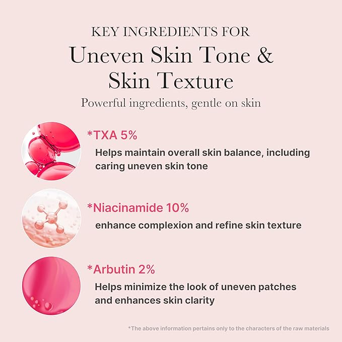 [MEDICUBE] TXA Niacinamide 15 Serum 30ml
