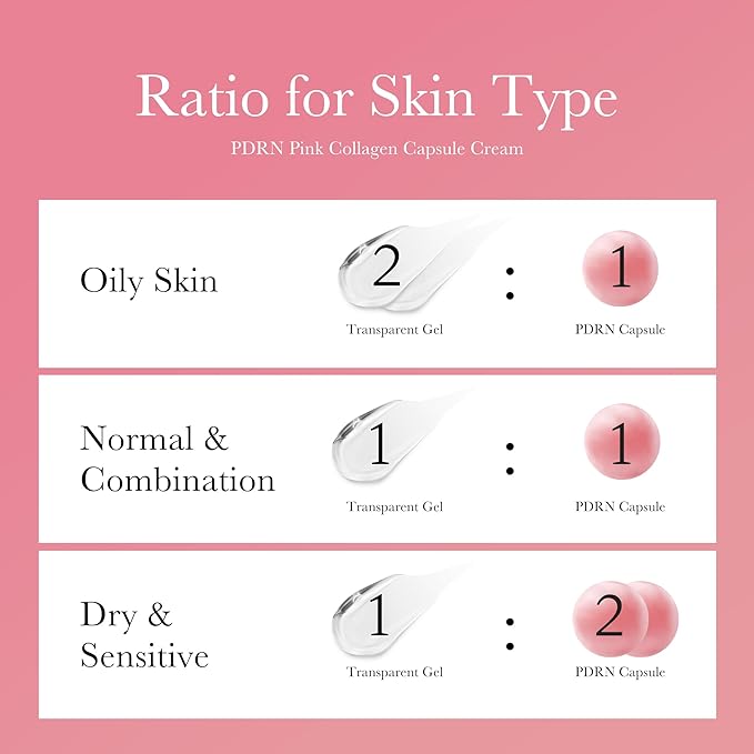 [MEDICUBE] PDRN Pink Collagen Capsule Cream 55g