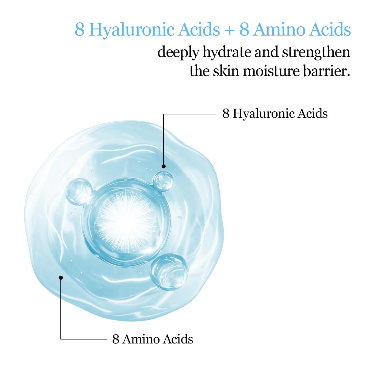 [Round Lab] 1025 Dokdo Hydrating Water Gel Mask Pack 10p
