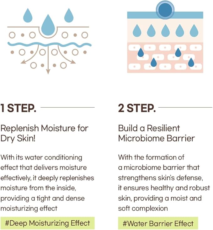 [Mixsoon] Bean Toner Essential Ingredients for Skin 100ml