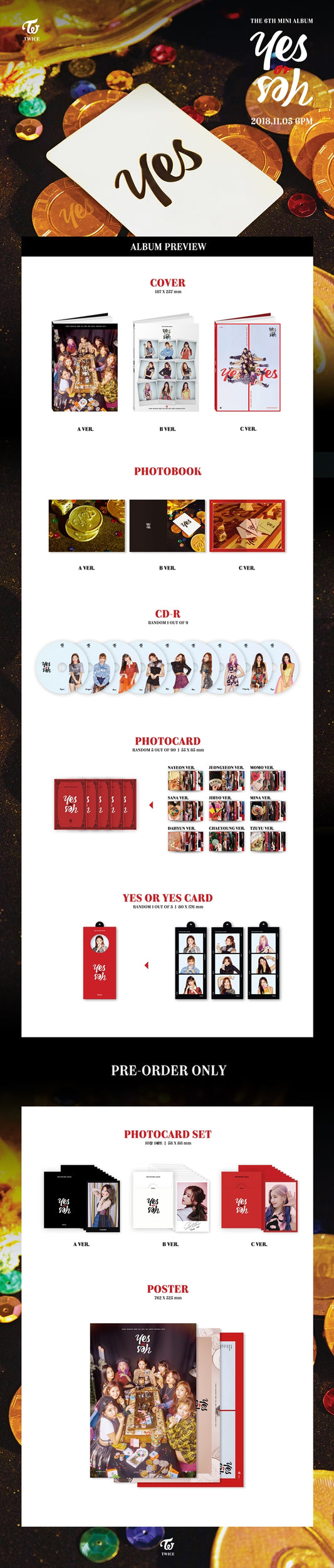 [TWICE] YES or YES