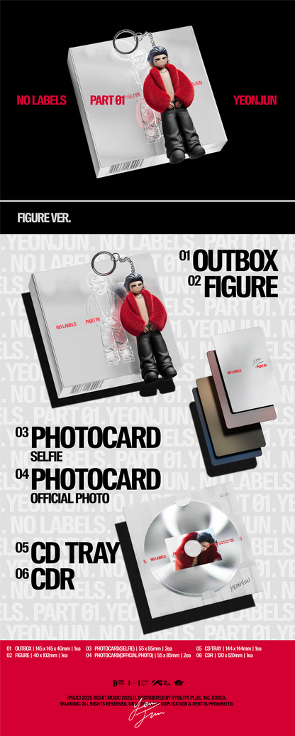 [YEONJUN] NO LABELS: PART 01 (Figure Ver.)